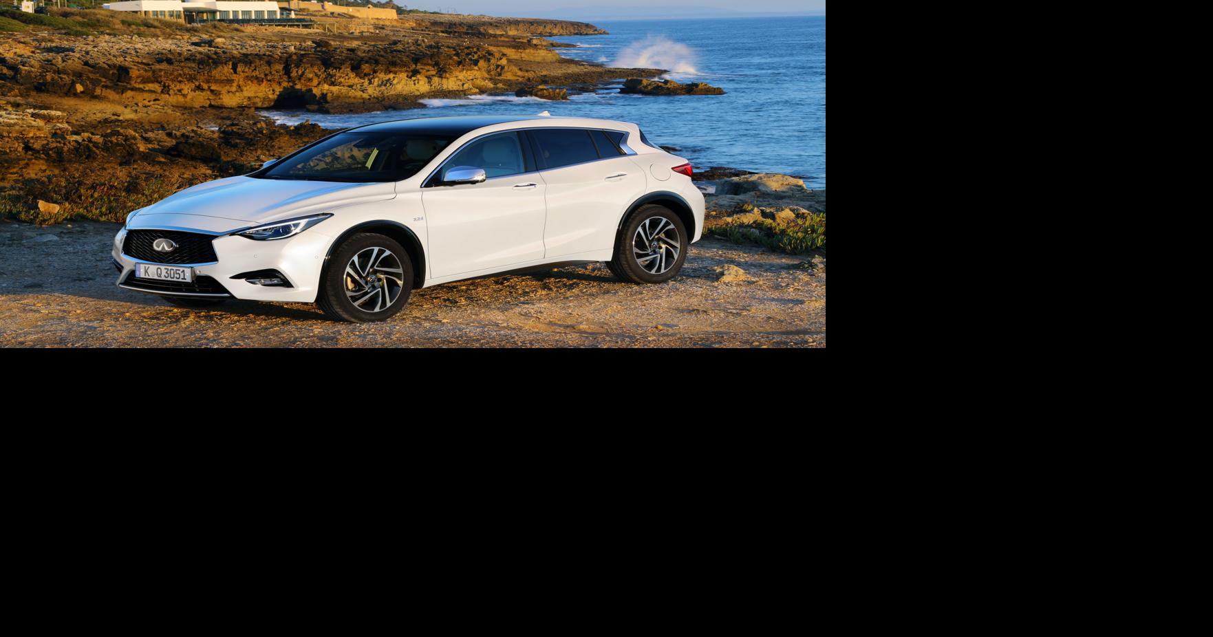 THINGS YOU NEED TO KNOW Enter for a chance to win a new Infiniti car