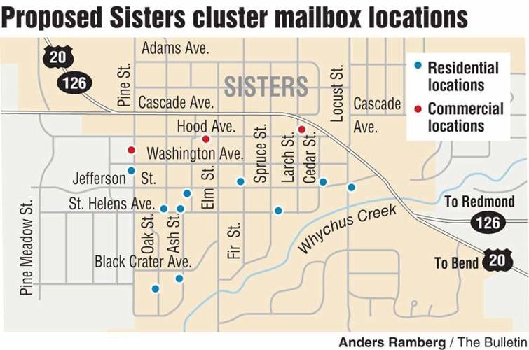 Post office switch sparks nostalgia in Sisters | Local&State |  