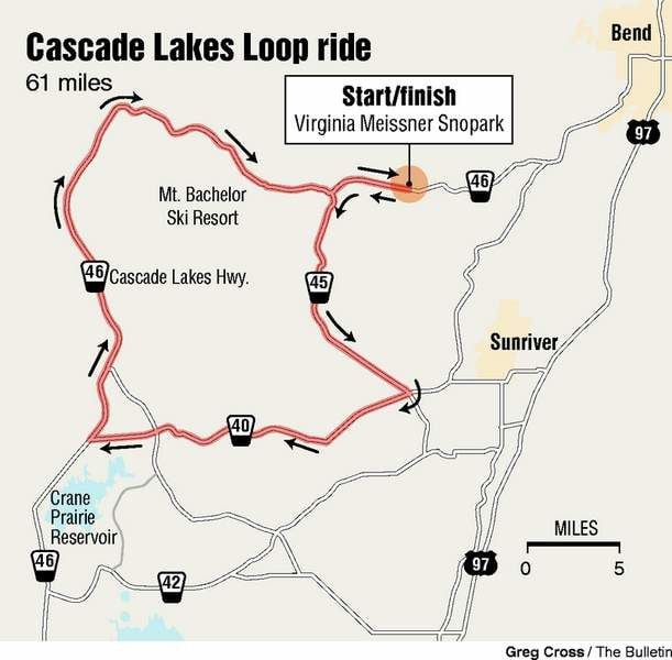 Cycling Insider Recommended Ride Local State Bendbulletin Com