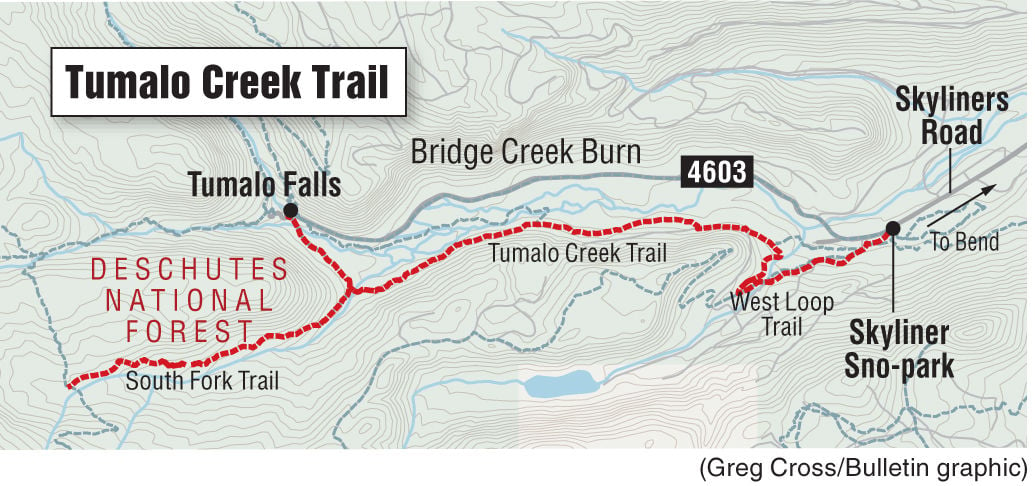 Tumalo Falls Trail Map Mountain Bike Trail Guide: Tumalo Creek Trail | Outdoors | Bendbulletin.com