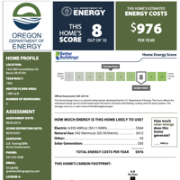 City approves mandatory home energy score program for sellers