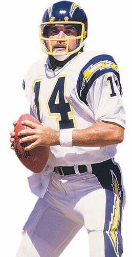 Dan Fouts San Diego Chargers Editorial Stock Photo - Image of professional,  quarterback: 42033003