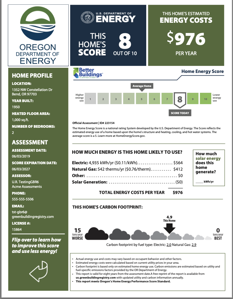 Editorial: Is There A Lesson From Texas For Bend's Home Energy Score ...