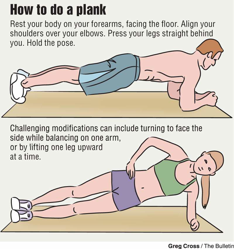 Plank outlet sit up