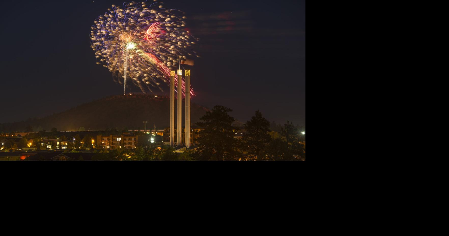 2023 Central Iowa Fireworks Schedule
