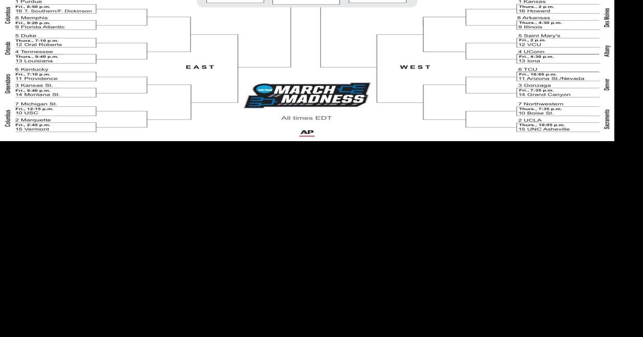 Men's NCAA Bracket