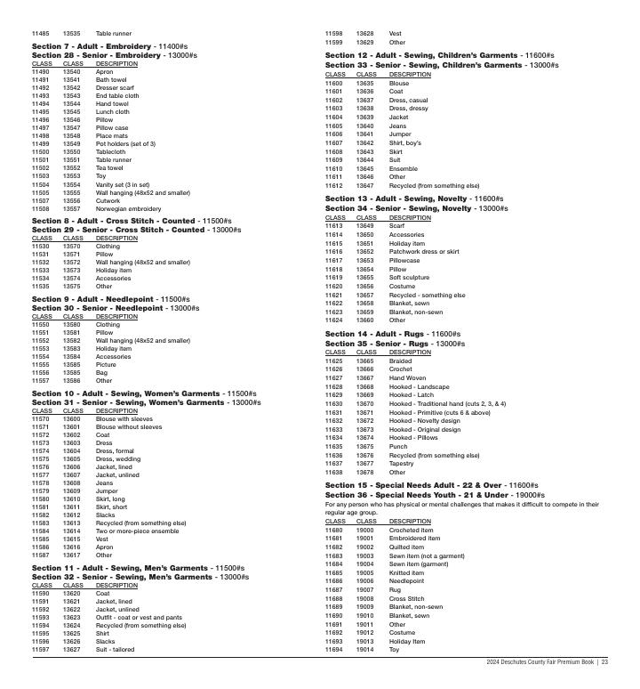 Page P23 | Special Sections | bendbulletin.com