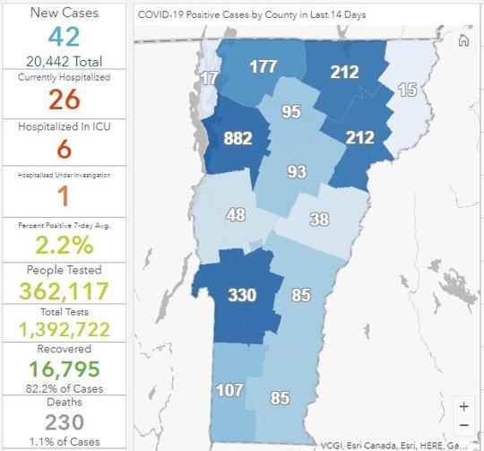The Checkup for April 7: 1 new death, 42 new cases of ...