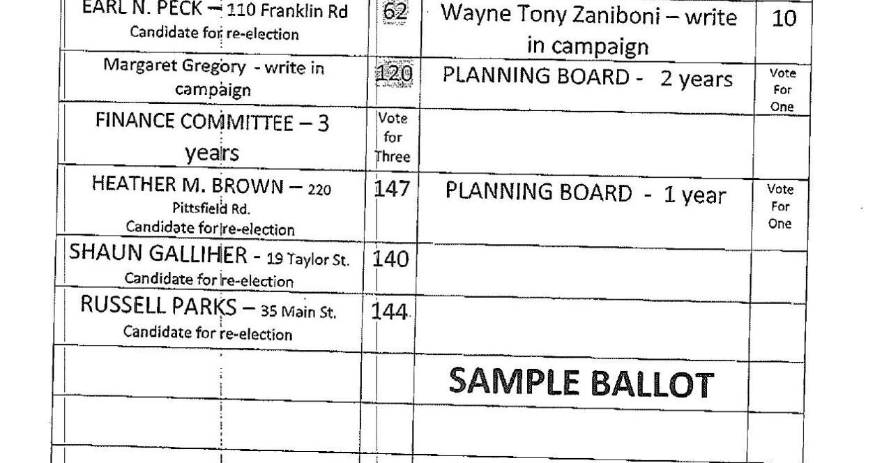 In a surprise write-in campaign, Hinsdale resident Margaret Gregory defeated incumbent Earl Peck. A disagreement a few weeks prior fueled her bid - Vimarsana News