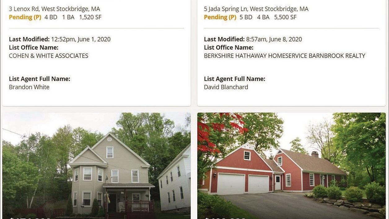 Massachusetts home sales soar during second surge - Vimarsana News