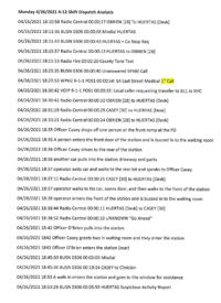 Log of events, April 26
