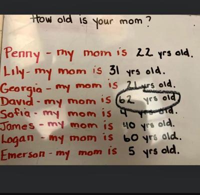 How old is your mom?