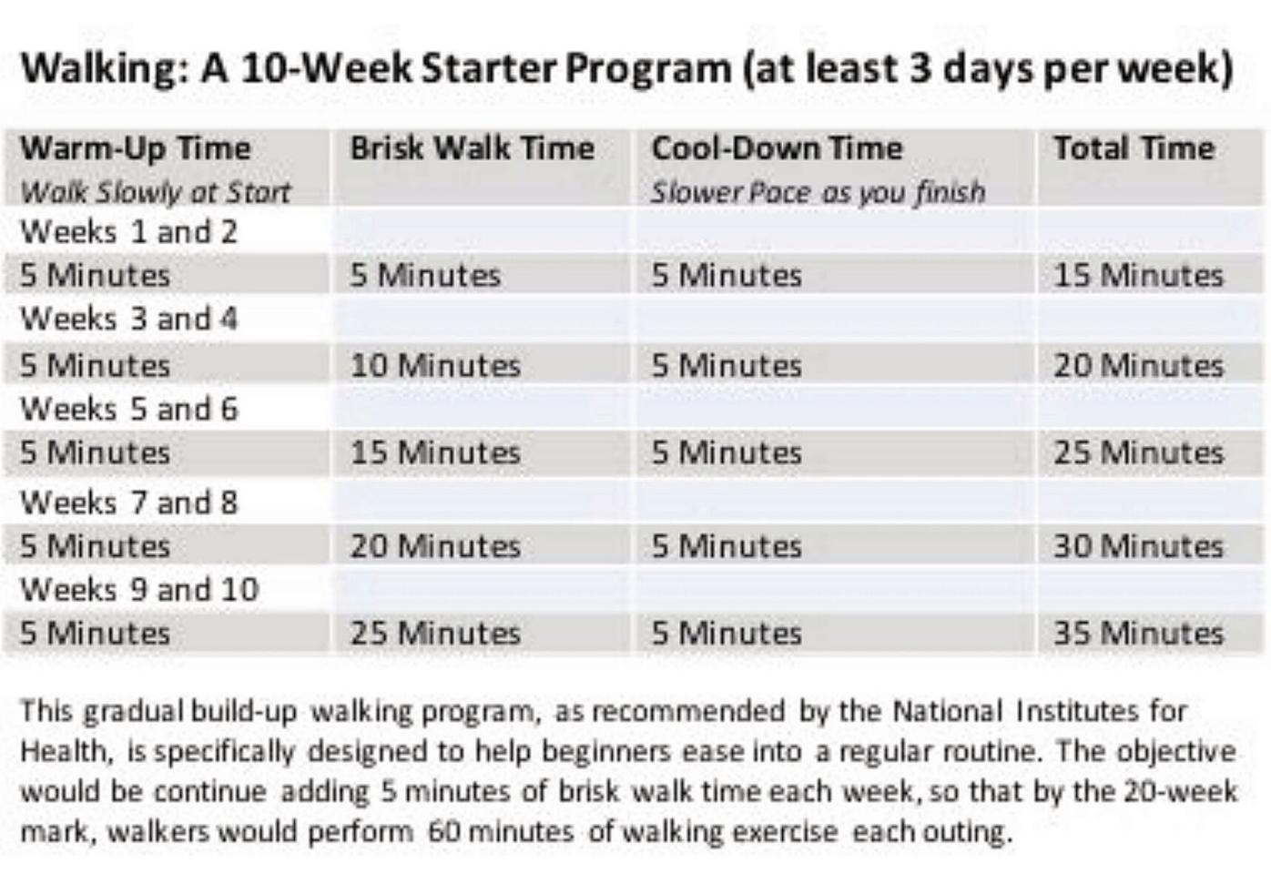 week walking program