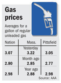 Keeping tabs at the pump | Archives | berkshireeagle.com