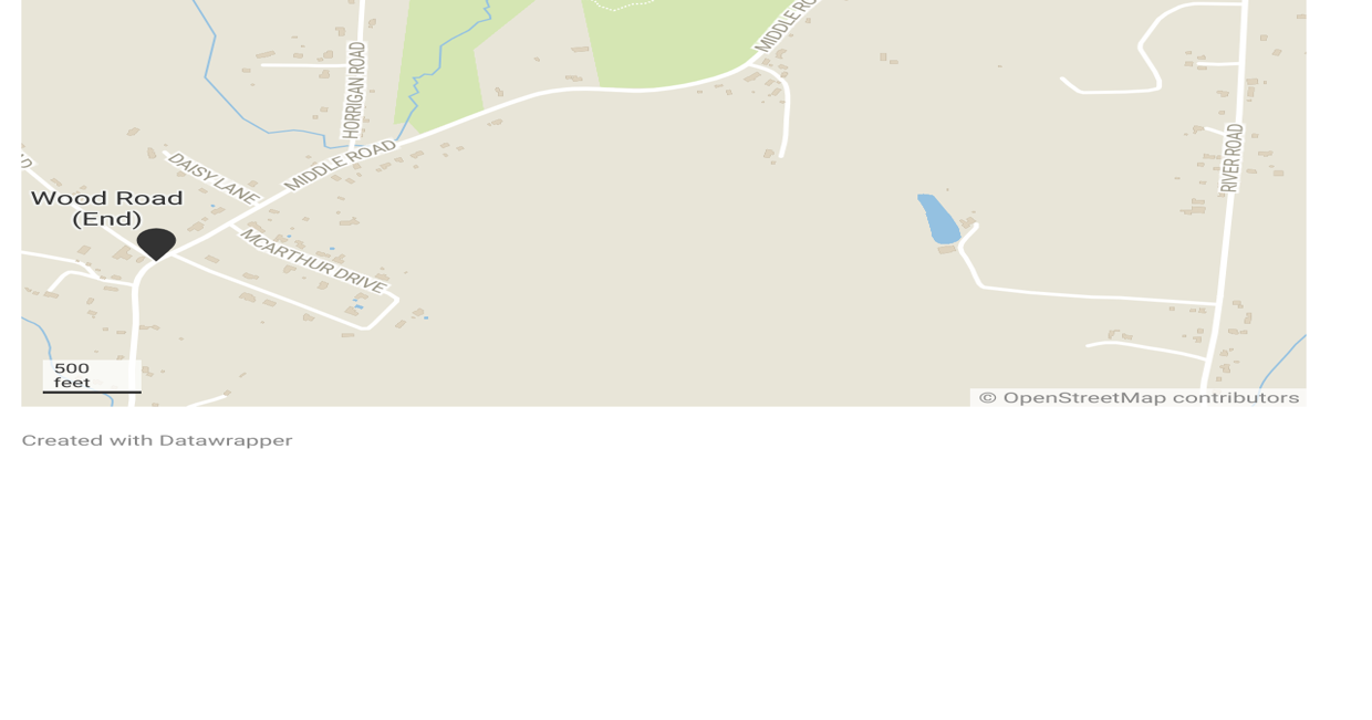 Clarksburg's Middle Road to be closed on and off next week for repairs