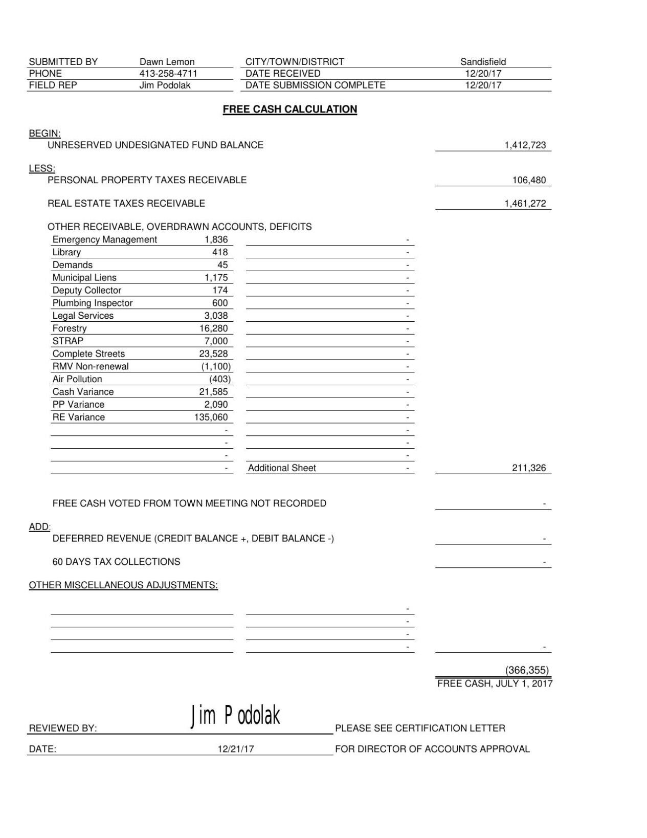 Sandisfield free cash calculation form 2018