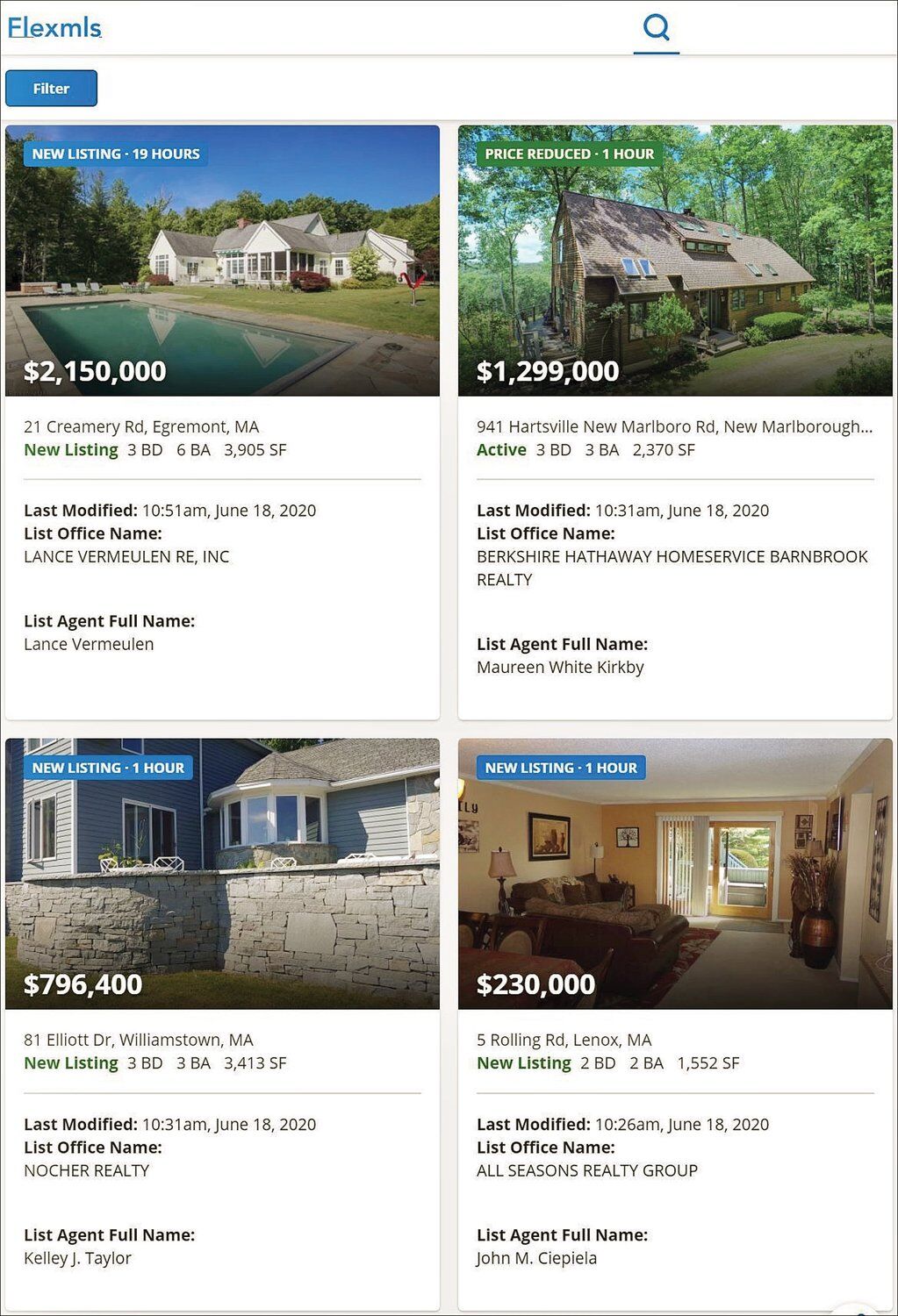 Confluence Of Factors Results In Uptick In Berkshire Real Estate Sales Business Berkshireeagle Com