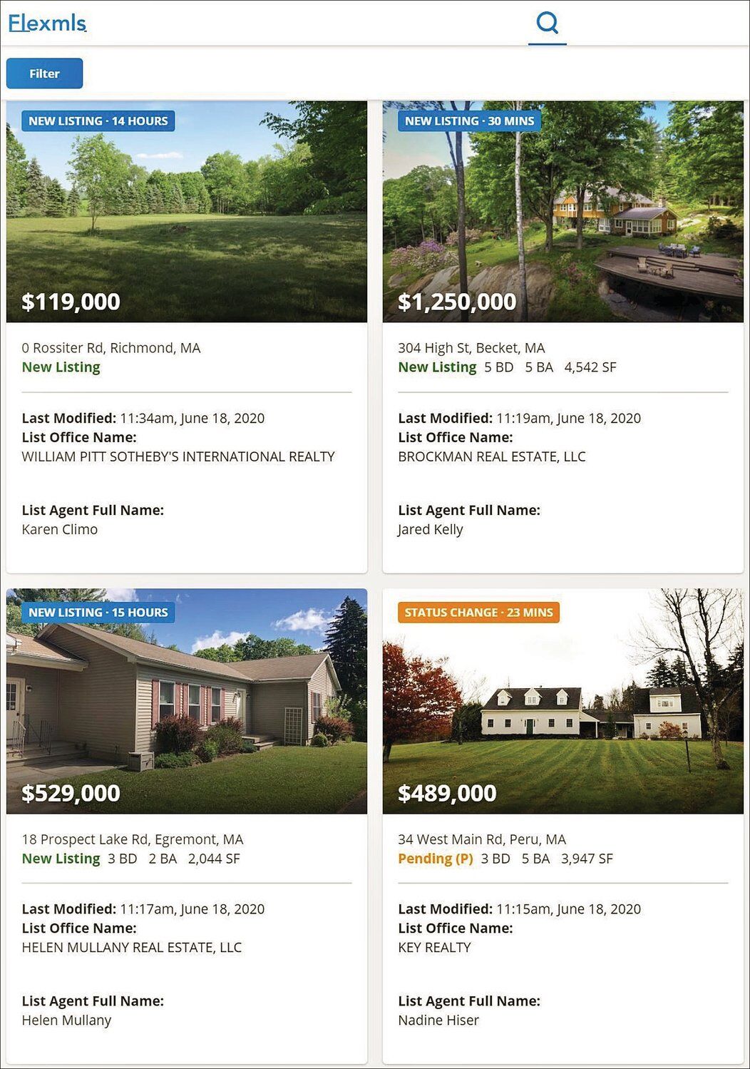 Confluence Of Factors Results In Uptick In Berkshire Real Estate Sales Business Berkshireeagle Com