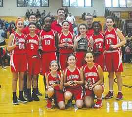 St Barnabas 7th grade girls basketball