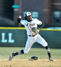 Sports Beverlyreview Net