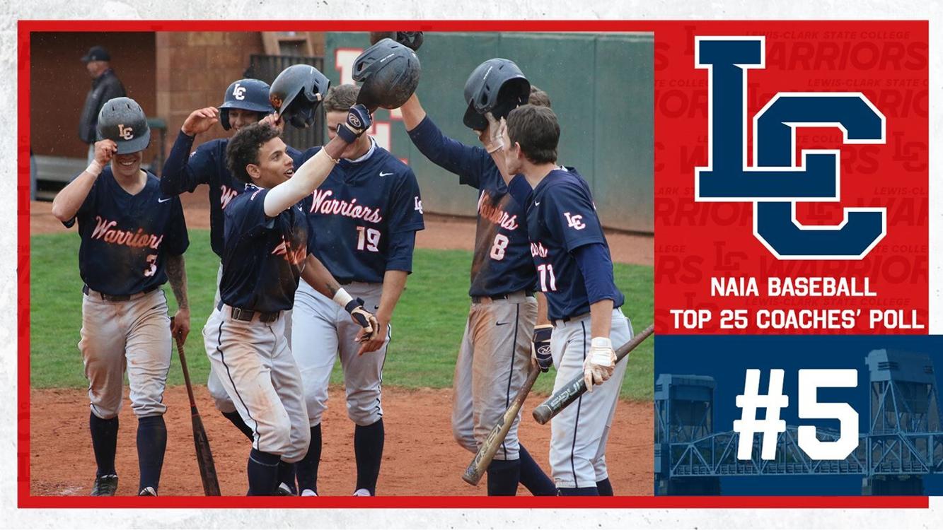 Lewis-Clark State Baseball Breaks Into NAIA Top Five, Now 35-3 On the Lewis-Clark State Baseball Breaks Into NAIA Top Five, Now 35-3 On the