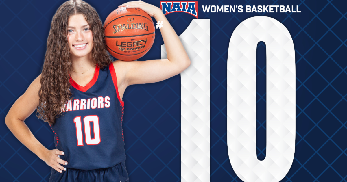LC State Women’s Basketball Checks in at No. 10 in Latest NAIA Poll