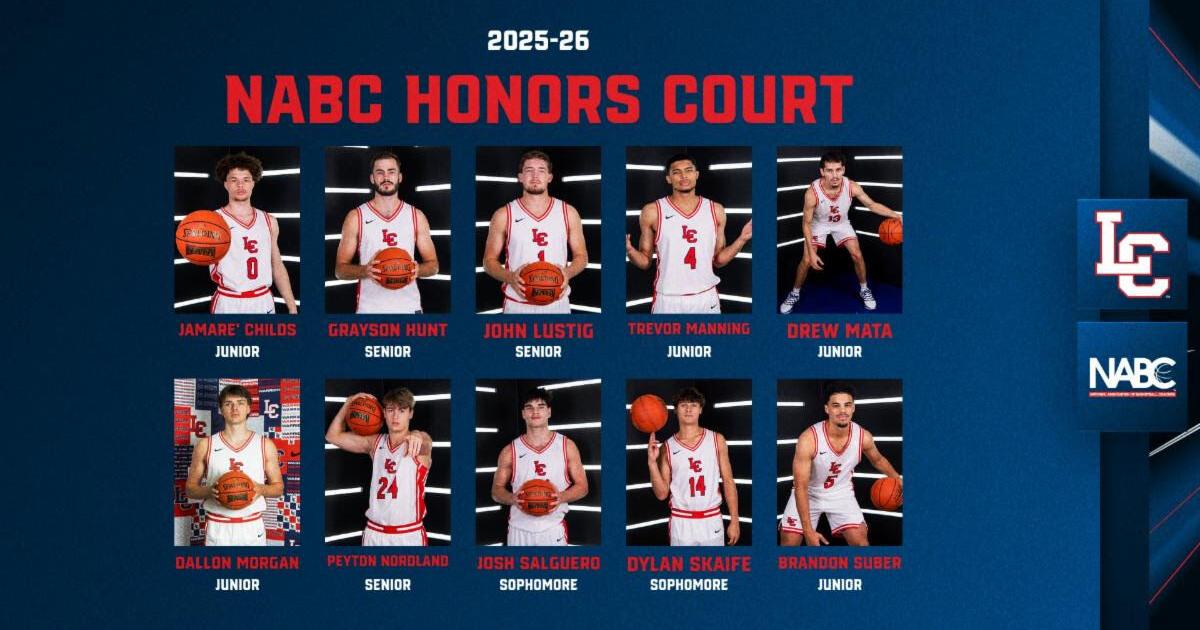Warrior Men's Basketball Recognized for Academic Achievements by NABC