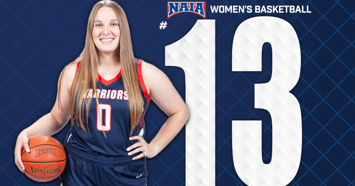 LC State Women’s Basketball Climbs to No. 13 in First Poll of 2026