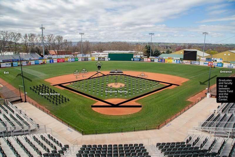 Lewis Clark State College To Hold Three Outdoor Graduation Ceremonies Idaho Bigcountrynewsconnection Com