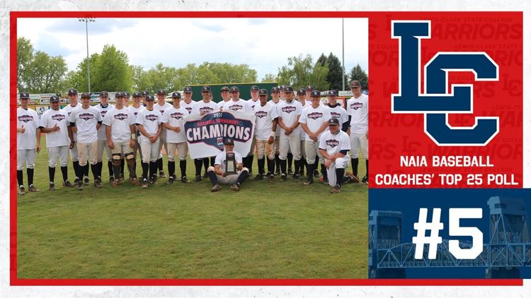 Lewis-Clark State Warrior Baseball Ranked Number 5 in Final NAIA Lewis-Clark State Warrior Baseball Ranked Number 5 in Final NAIA