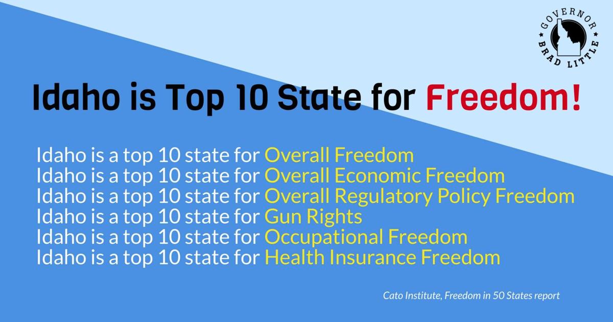 Idaho Top 10 Freedom
