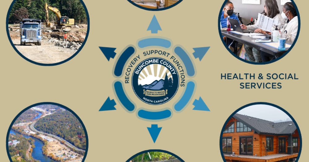 Find online recovery resources with Buncombe County's new recovery site ...