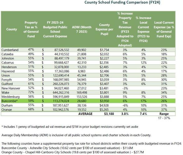 Teachers to get pay raise News