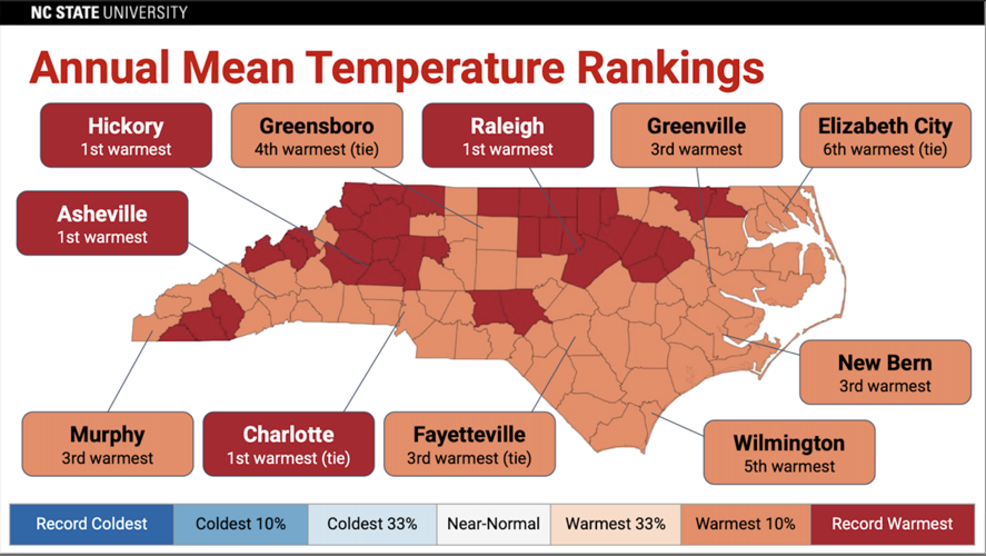 WNC saw one of its hottest years ever recorded in 2024 | Outdoor ...