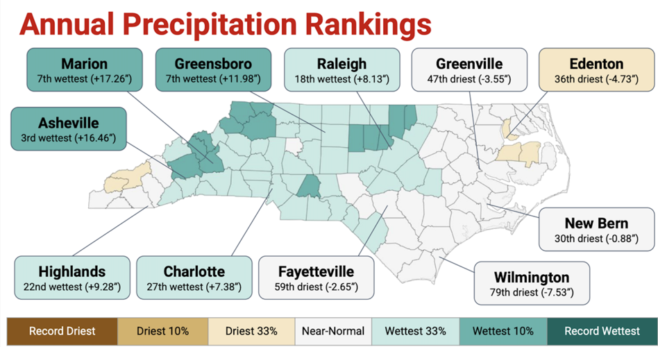 WNC saw one of its hottest years ever recorded in 2024 | Outdoor ...