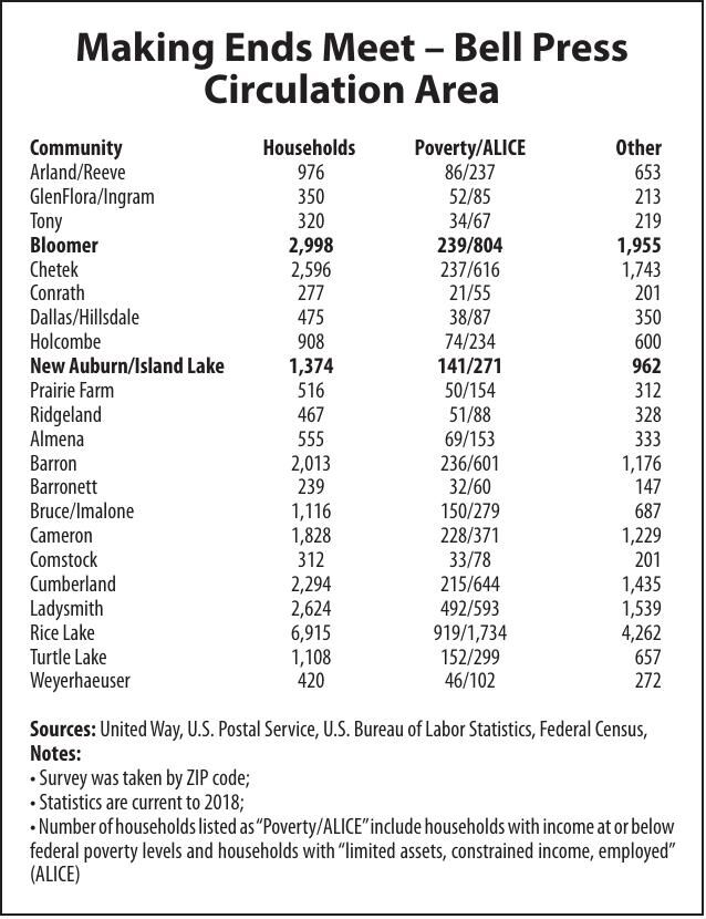 making ends meet.pdf