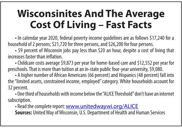 WI Cost of Living.pdf