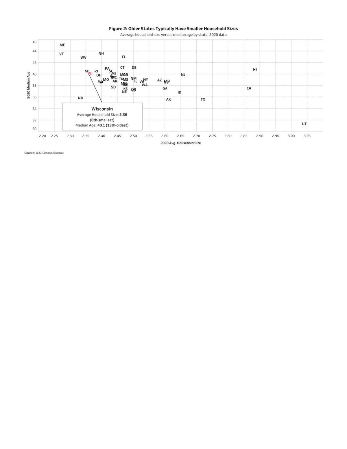 Bloomer Advance Obits - jt5sus5