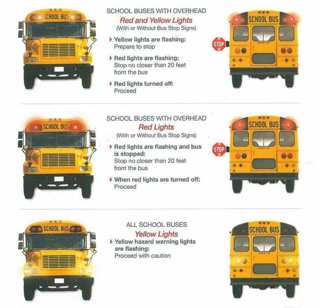 Drivers Reminded Exercise Caution Around School Buses Free News