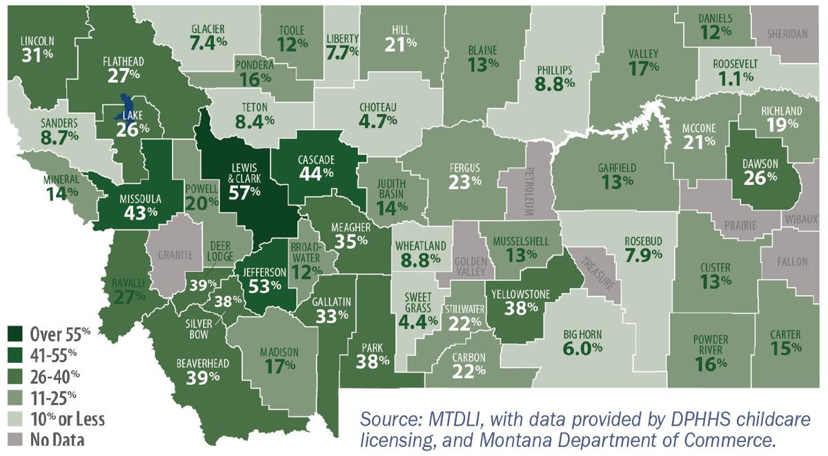 5. One employment barrier: childcare access