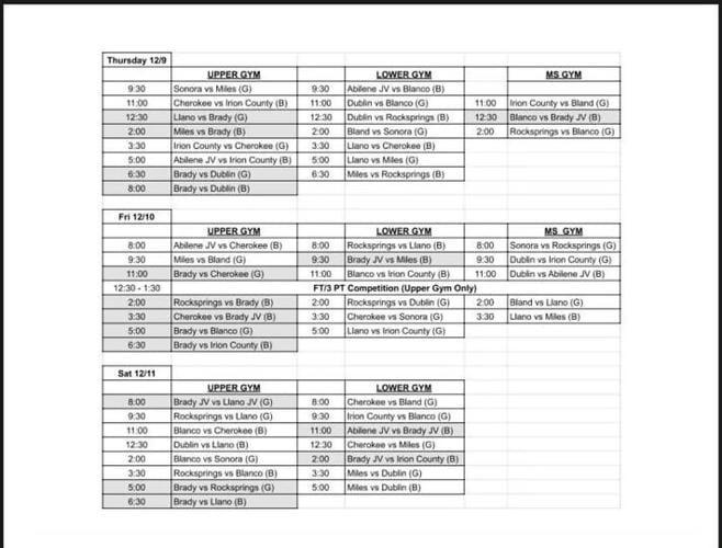 Heart of Texas Basketball Tourney Kicks Off on Thursday Brady ISD