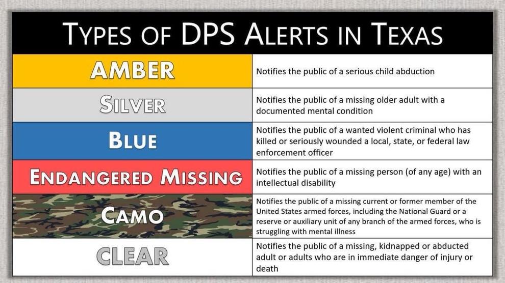 A "Blue Alert" Issued Statewide Last Night for Incident in ...