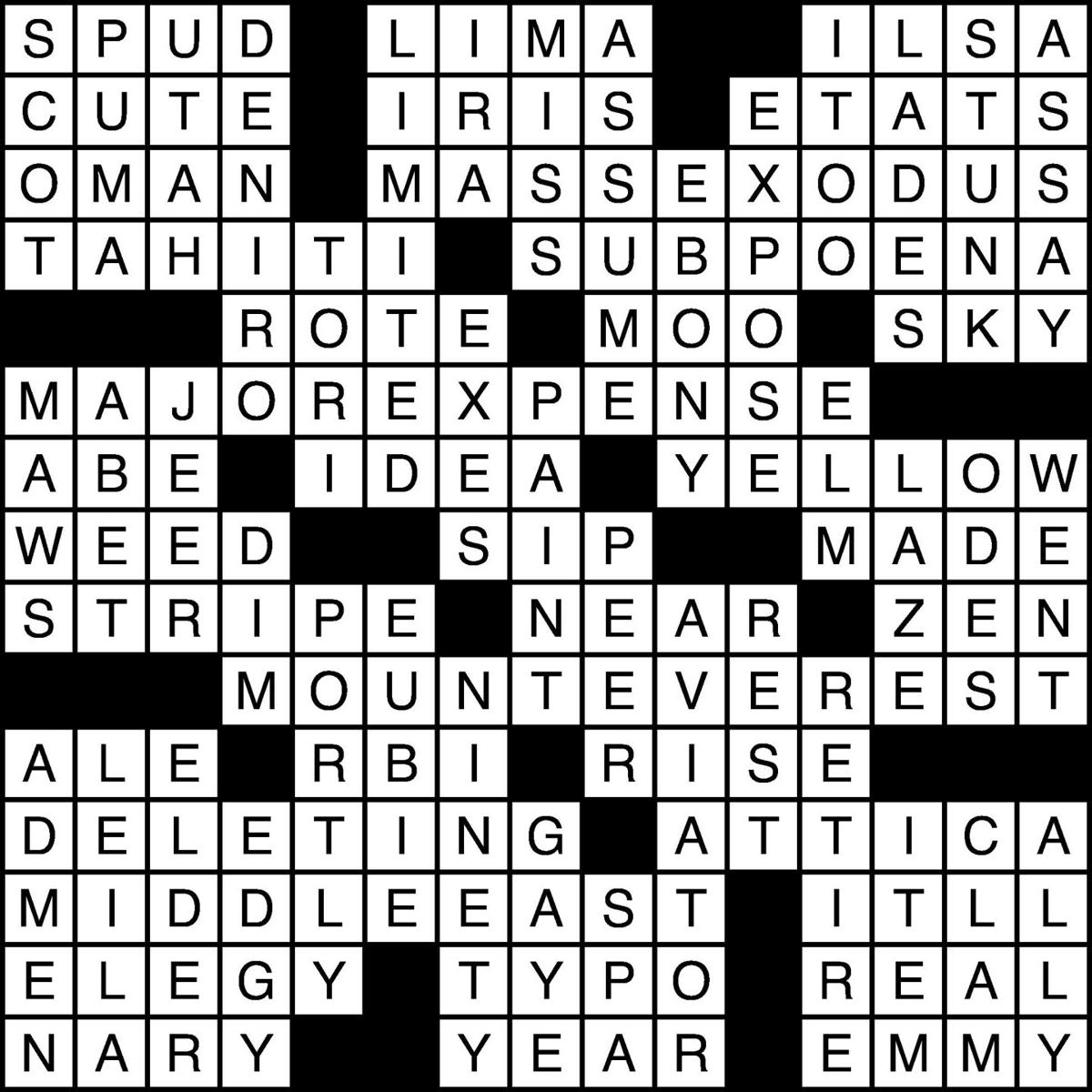 Crossword puzzle answers 9/20 | Crossword Answers | breezejmu.org