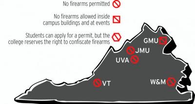 Guns stay off campus despite legal opinion