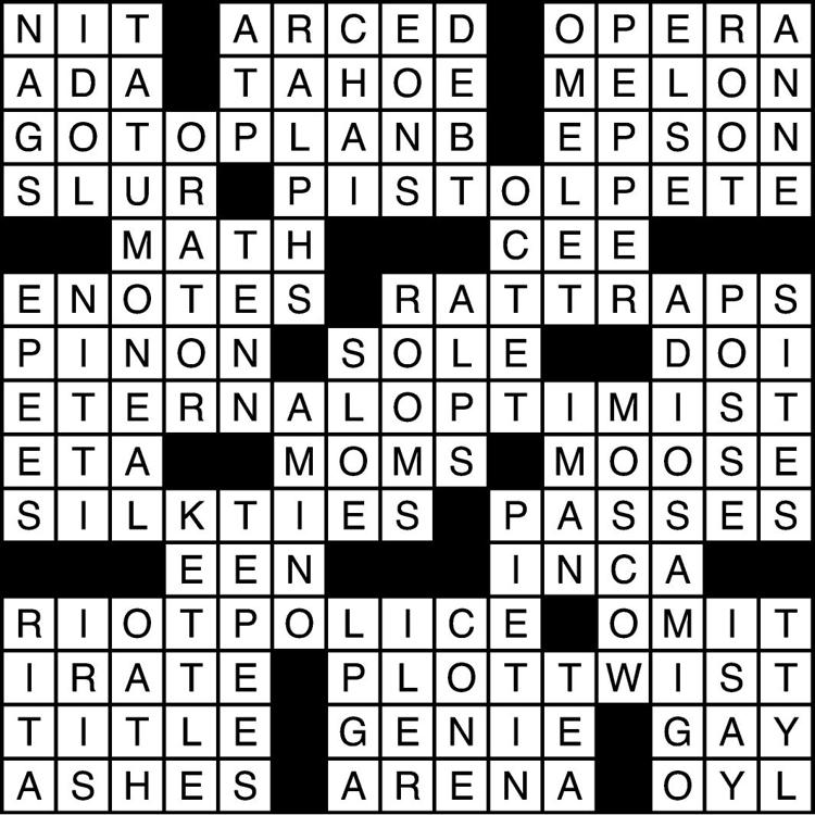 Crossword puzzle answers: Feb. 11, 2016 | Crossword Answers | breezejmu.org