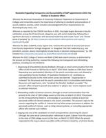 Faculty Senate hears resolutions on condemnation of provost, hiring search transparency
