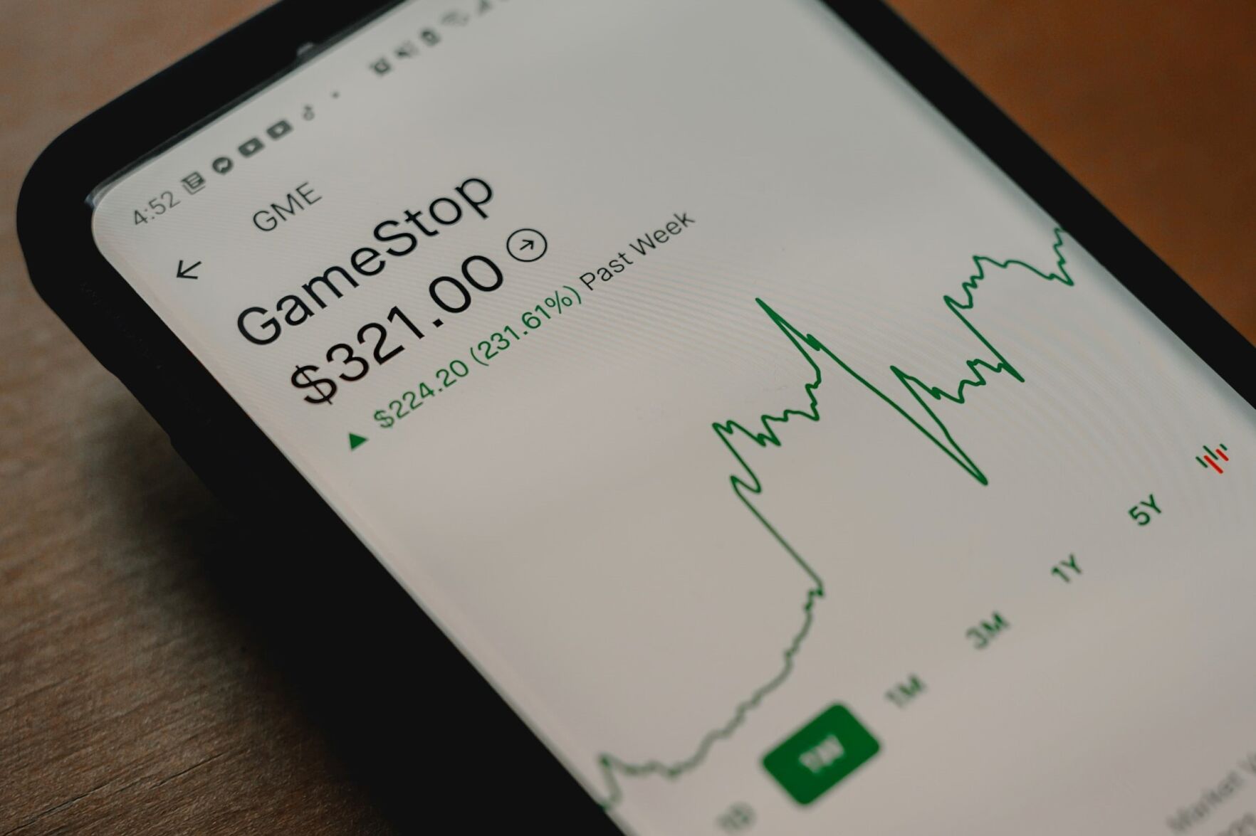 GameStop steals spotlight from impressive Apple earnings - Vimarsana News