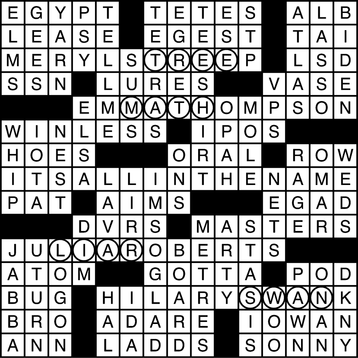 Crossword puzzle answers Jan. 14, 2016 Crossword Answers
