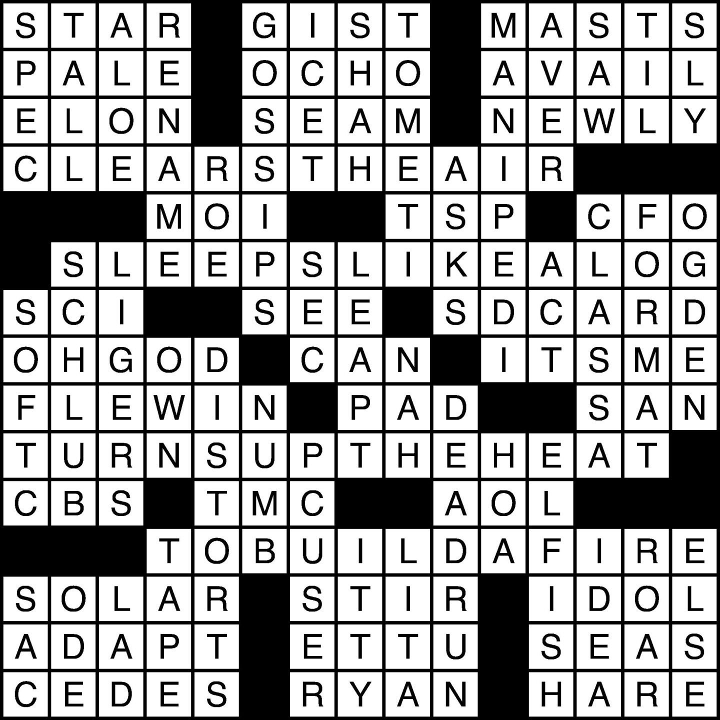 Crossword Puzzle Answers Oct. 5 2023 Crossword Answers