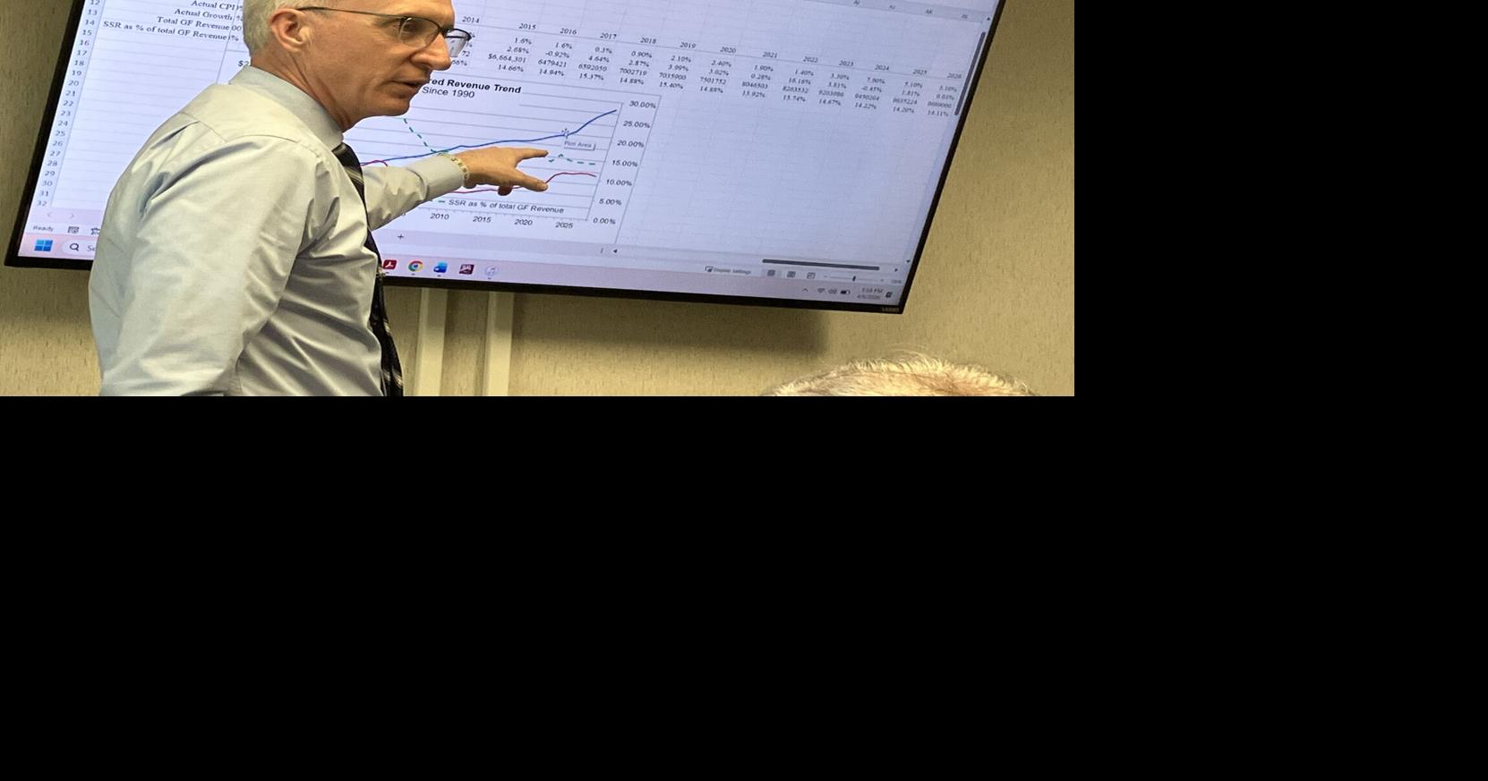Finance director says work is needed to address funding gap | News ...
